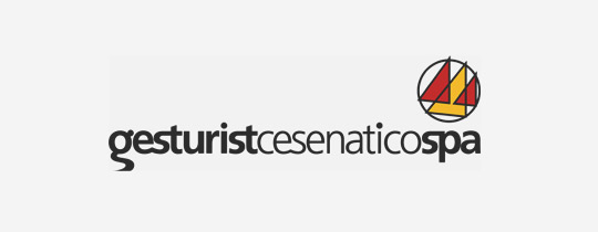 gesturist
